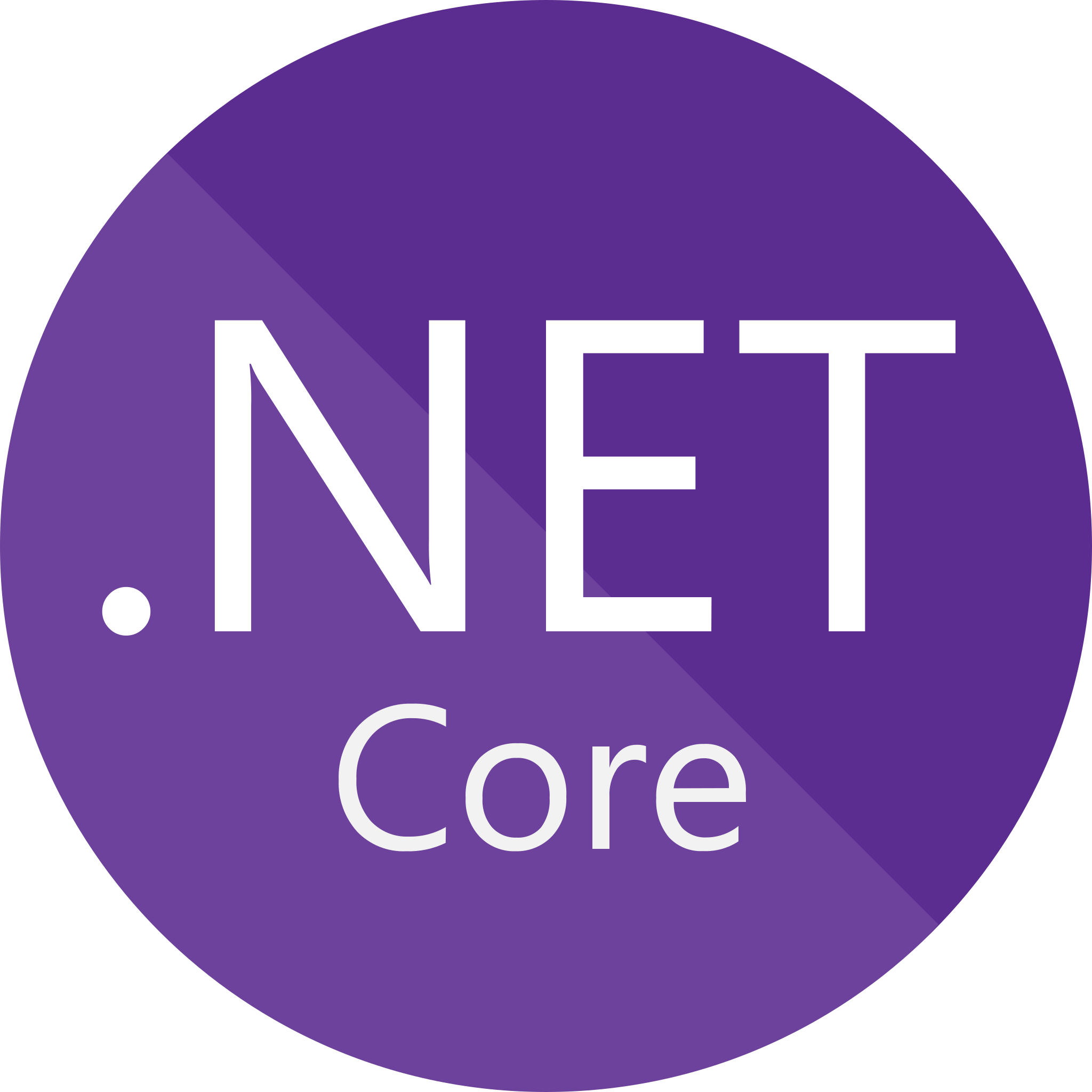 WF/WPF